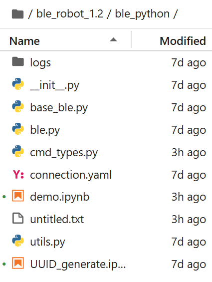 Virtual Environment terminal screenshot